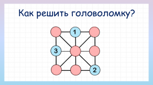 Числовая головоломка. Вставь числа от 1 до 9