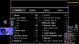 СОЮЗ ПЛОТИ ► HELLYEAHPLAY ИГРАЕТ В FEAR & HUNGER #4