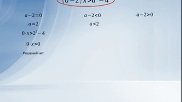 Линейные неравенства с параметром смотреть онлайн