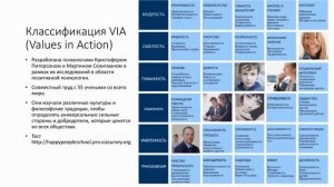 Лидерство (Житкова М.В.)