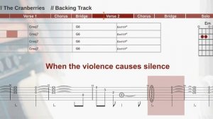 Zombie - The Cranberries - Guitar Backing Track