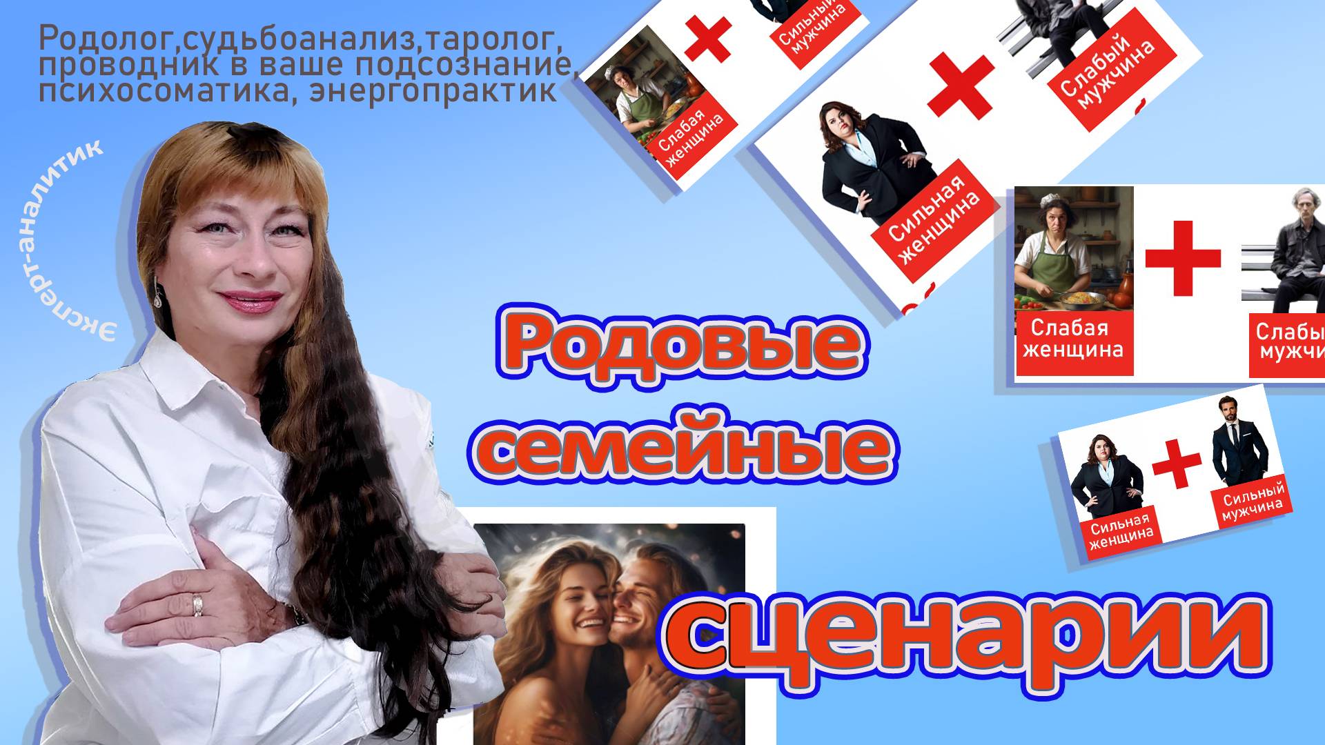 сем сценарии