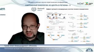 Патогенные мутации в декодирующих участках генома при наследственных опухолевых синдромах. Гусев