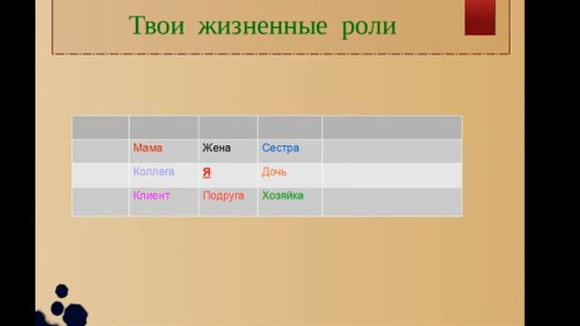 Как  повысить самооценку и уверенность в себе? Самооценка и уверенность в себе для женщин. Урок № 1