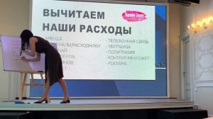 Бизнес-план салона красоты для начинающих. Расчет точки безубыточности студии красоты