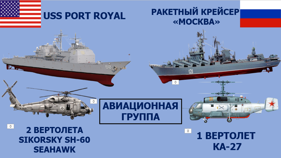 Москва vs "Порт Ройял": сравнение российского и американского ракетных крейсеров