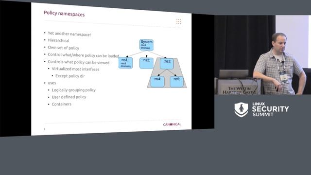 AppArmor by John Johansen смотреть онлайн