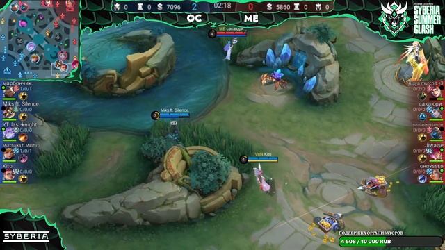 ТУРНИР ПО MOBILE LEGENDS: BANG BANG | SSC 5X5 | 100 000 РУБЛЕЙ | КВАЛИФИКАЦИЯ#1