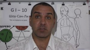 Воспаление околоушной слюнной железы
