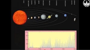 Основы астрономии. Состав Вселенной. Часть 4