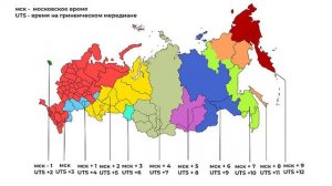 Физика 9 класс | Перышкин | §1 Материальная точка. Система отсчета.