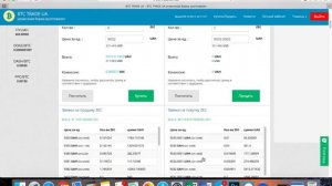 Торги криптовалютой на разнице BTC Trade ua