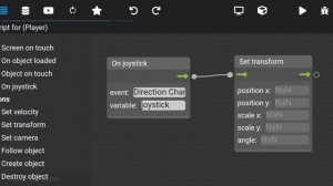 Туториал на спрайты, движения, превязывание камеры к человечку в max2d