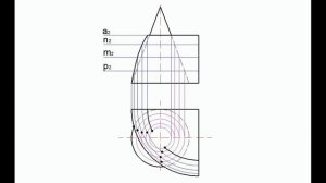 линия пересечения конуса и усеченной сферы