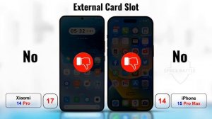 Xiaomi 14 Pro vs iPhone 15 Pro Max | FULL SPECS COMPARISON