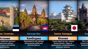 Достопримечательности Разных Стран (Сравнение)