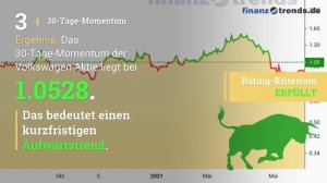 Volkswagen-Aktienanalyse