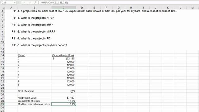 Capital Budgeting: NPV IRR MIRR PI and Payback