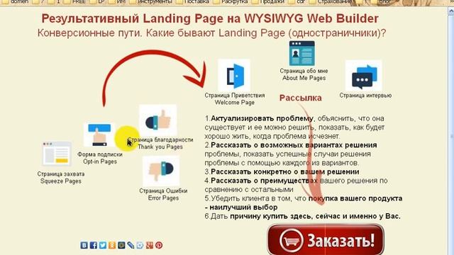 .. Конверсионные цепочки, виды Landing Page смотреть онлайн