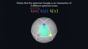 Spherical Geometry: Deriving The Formula For The Area Of A Spherical Triangle