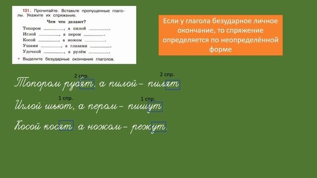 Глагол. Спряжение. Правописание глаголов в настоящем и будущем времени