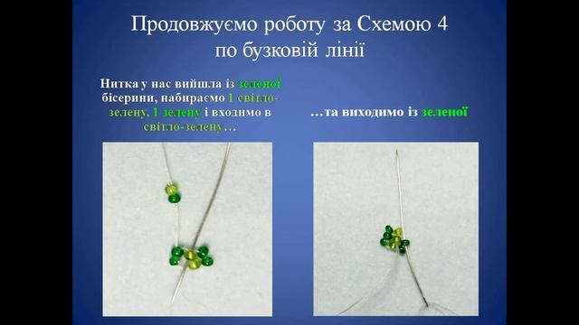 Плетіння листочків квітки у техніці "ндебеле". МК з бісероплетіння "Підсніжник" смотреть онлайн