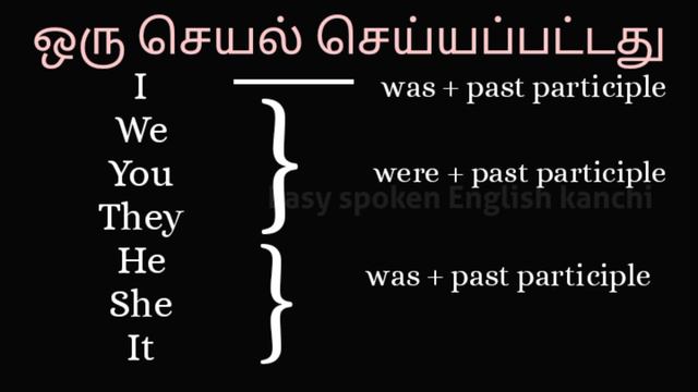 Passive voice structure for simple tenses |Passive voice in Tamil | #passivevoice #easyspokenenglis
