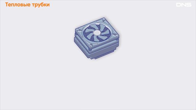 Как выбрать КУЛЕР для ПРОЦЕССОРА？