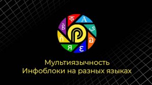 Мультиязычность: Инфоблоки на разных языках. (Переводчик, Многоязычность)