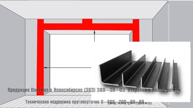 Обрамление проема под гаражные ворота