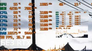 ЛУЧШАЯ ВИДЕОКАРТА - RTX 2060 SUPER KFA2