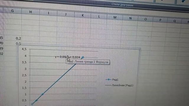 работа с уравнением линии тренда Excel смотреть онлайн
