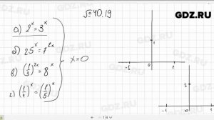 № 40.19 - Алгебра 10-11 класс Мордкович