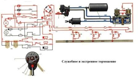 Схема эпт пассажирского поезда с локомотивной тягой