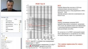 Системы металлополимерных, PEX- и PERT-трубопроводов – вебинар 10.09.2019