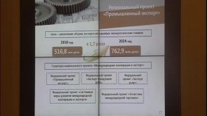 Правительственный час в АКЗС Министр промышленности Алтайского края Алексеем Климиным