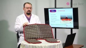 Турманиевая накидка МНР100. Атеросклероз. Доктор Голод.