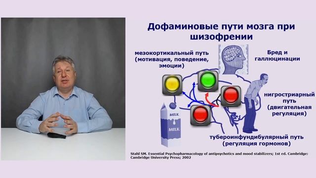 Почему больные шизофренией выглядят старше своих лет?