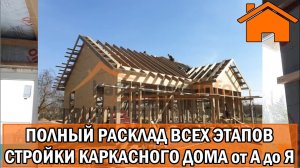 Kd.i Полный расклад всех этапов стройки каркасного дома от А до Я.