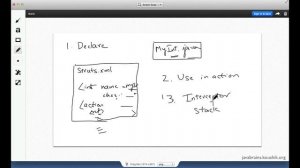 Struts 2 Tutorial 17 - Configuring Interceptors