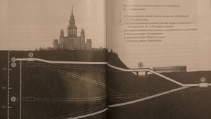 Метро-2 в Москве. Секретная линия Д-6 существует?