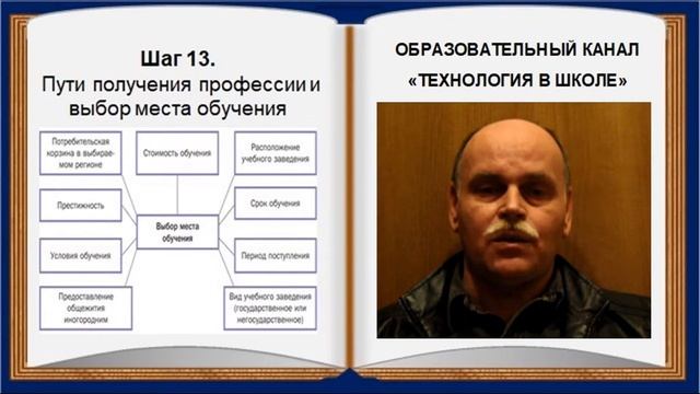 Технология в школе (выпуск 32).  8 класс.  Профориентация (шаги 13-15) смотреть онлайн