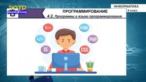 6-класс | Информатика |  Программы и языки программирования