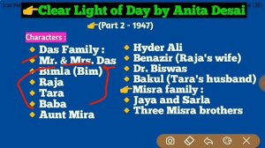 Clear Light of Day by Anita Desai (summary in Hindi) || MEG-07 || Indian English Literature ||