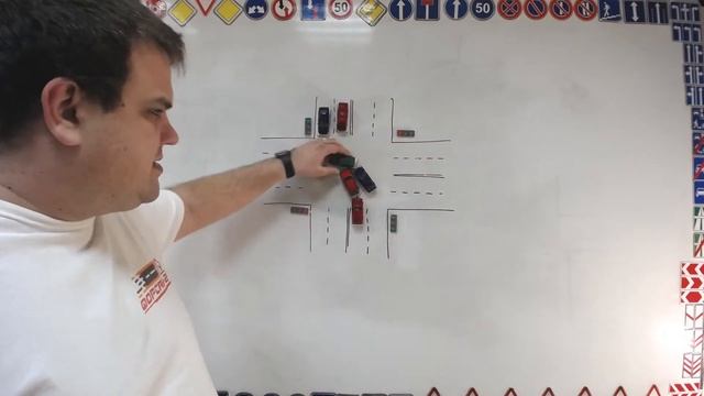Тема 12: проезд перекрестков
