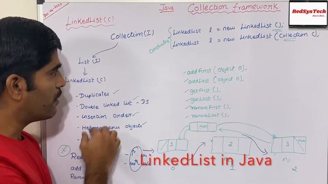 # 86 Java LinkedList | LinkedList in Java | Java - The LinkedList Class | LinkedList Java|RedSysTec