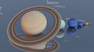 Size Comparison of the Solar System 2017