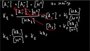 Расчет pH смеси двух слабых кислот