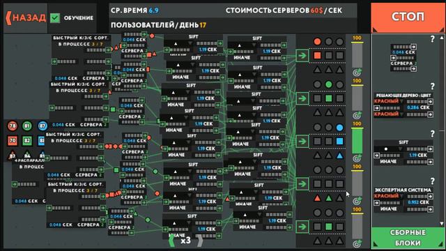 Стартап - это дорого I while True: learn() #3 смотреть онлайн