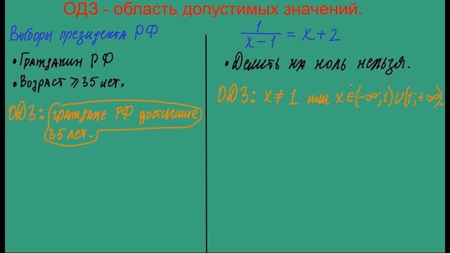 ОДЗ. Что такое ОДЗ? смотреть онлайн